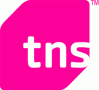 Отзывы о компании  TNS Ukraine